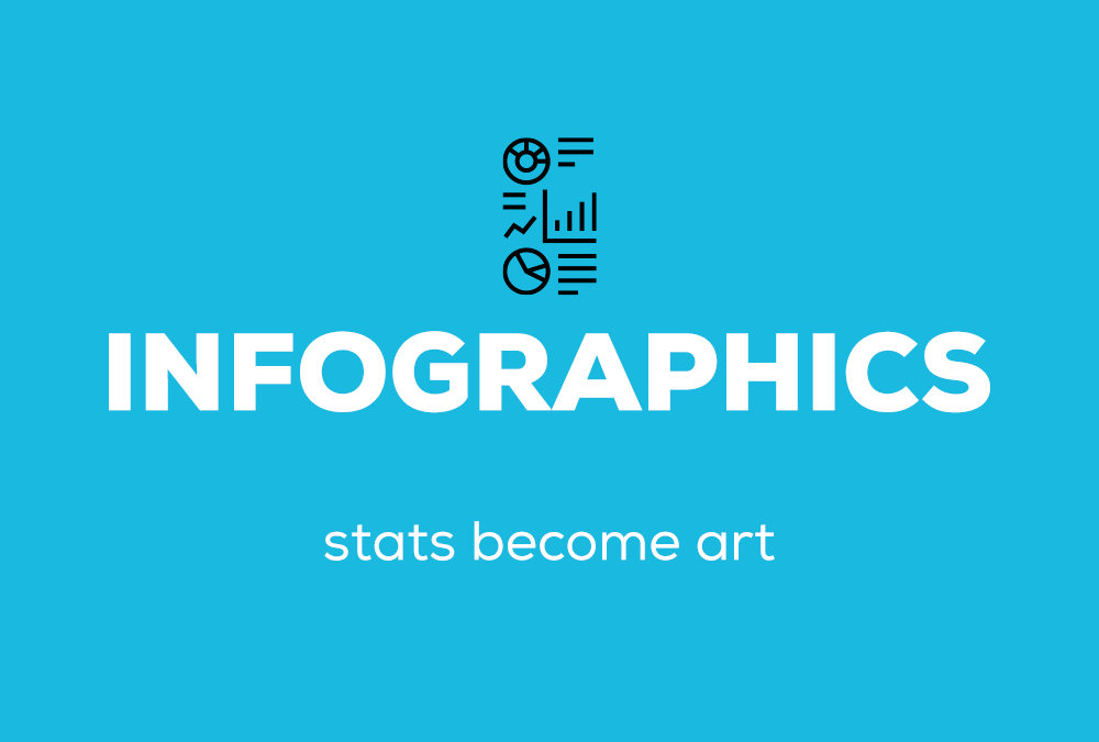 Infographics