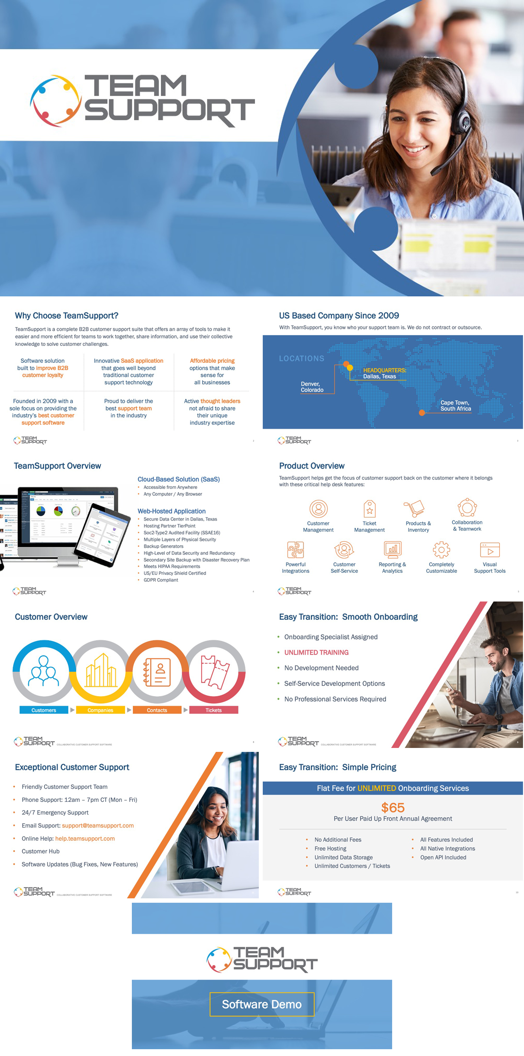 TeamSupport Powerpoint Design by The Visual Sense TeamSupport Powerpoint Design by The Visual Sense