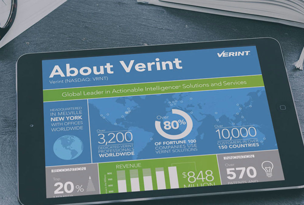 Client Spotlight: Verint