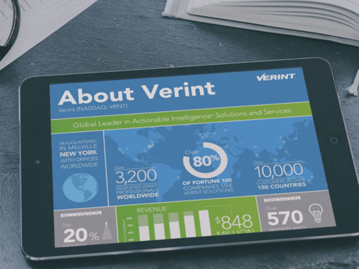 Client Spotlight: Verint